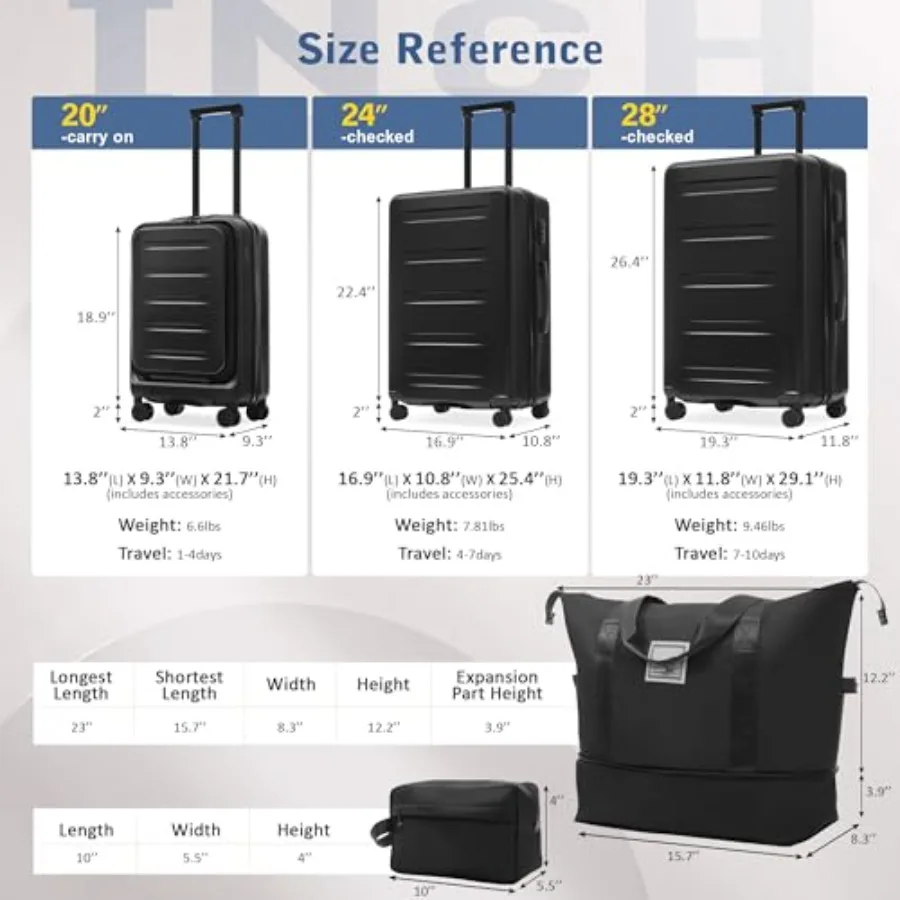 5-delige set uitbreidbare, ste - Luggage recensie en prijs