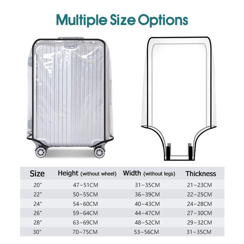 Waterdichte, transparante baga - Waterproof Suitcase Cover Protector recensie en prijs